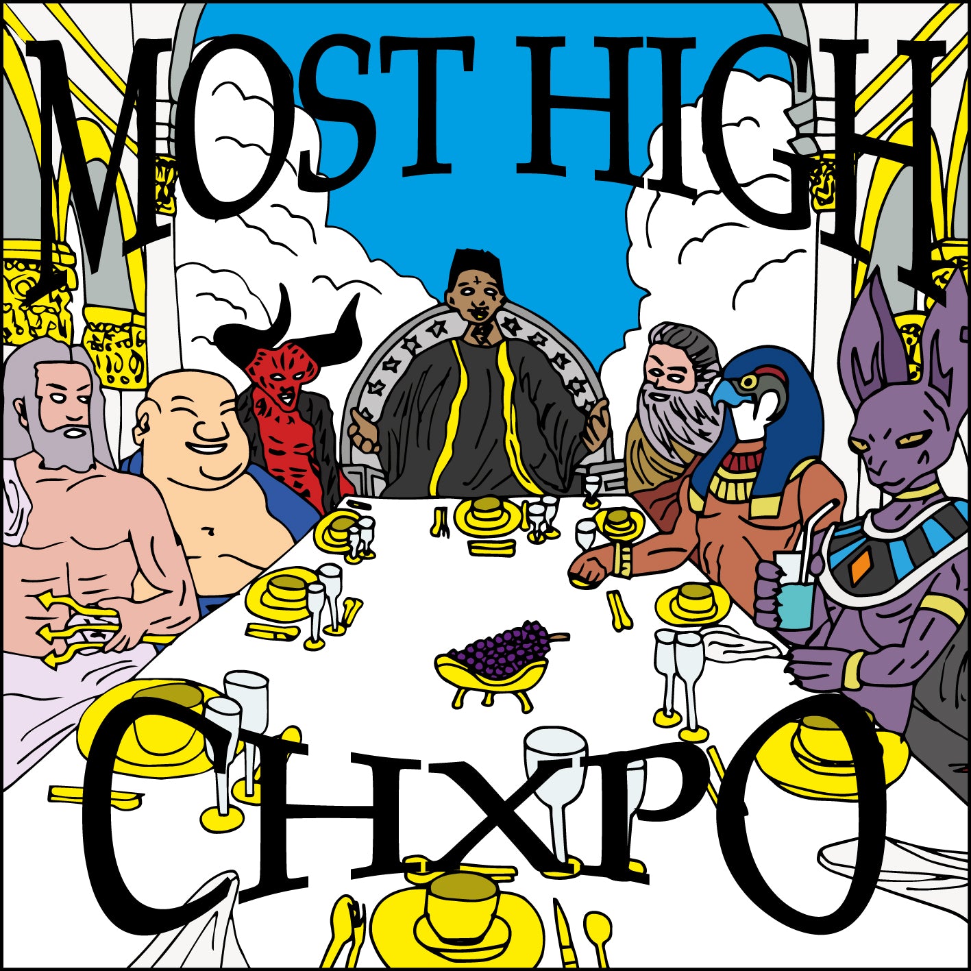CHXPO - MOST HIGH